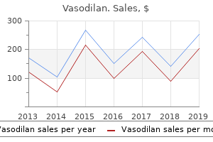 cheap vasodilan 20mg line