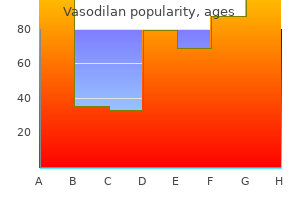 cheap vasodilan 20 mg free shipping