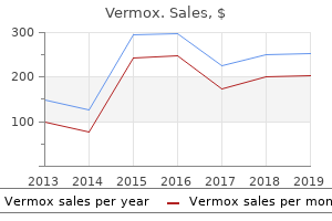 discount 100 mg vermox with visa