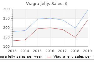 cheap viagra jelly online visa