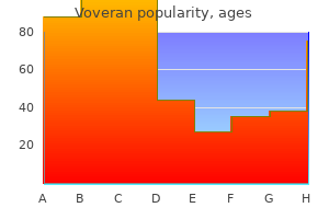 buy 50 mg voveran otc