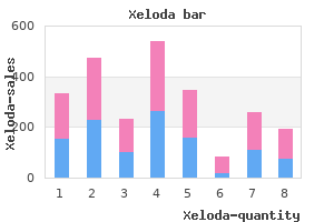 buy 500 mg xeloda fast delivery