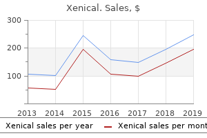 buy generic xenical on-line