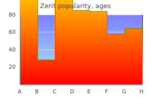discount generic zerit uk