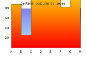 buy zertalin 250 mg online