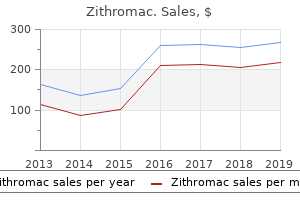 order 100 mg zithromac with amex