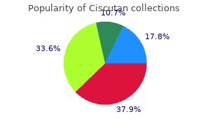 purchase ciscutan 5mg line