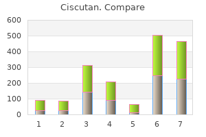 order ciscutan once a day