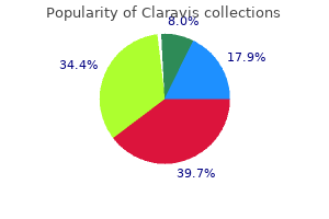 buy claravis 40mg online