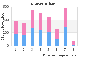 order claravis 5mg