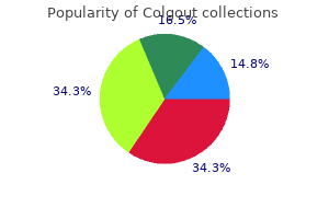 buy cheap colgout 0.5mg