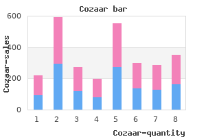 order cheap cozaar on-line