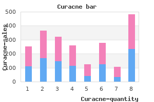 order 40mg curacne fast delivery