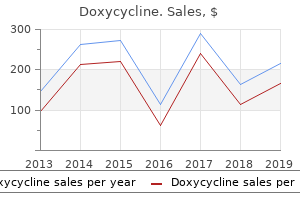 cheap 200mg doxycycline with visa
