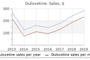 order duloxetine 60mg online