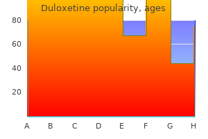 buy duloxetine australia