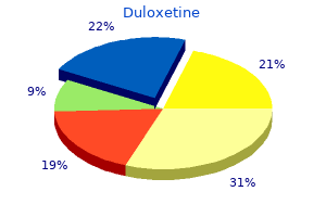 duloxetine 60mg low price