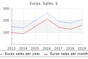 purchase eurax 20gm on line