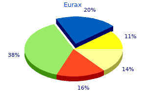 purchase eurax 20gm without prescription
