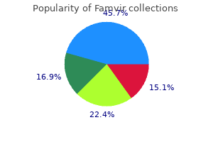 order famvir online