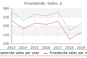 5mg finasteride for sale