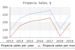 generic 1mg finpecia with amex