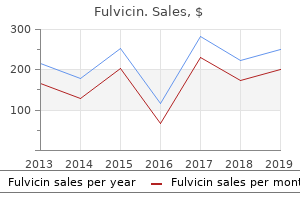 buy fulvicin 250 mg mastercard