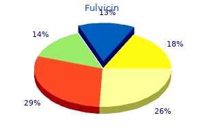 discount fulvicin 250mg with mastercard