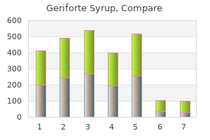 discount 100 caps geriforte syrup fast delivery