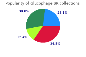 buy glucophage sr cheap online