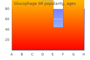 discount 500mg glucophage sr