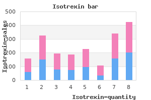 order isotrexin without a prescription