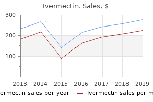 3 mg ivermectin mastercard