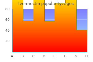 ivermectin 3mg fast delivery