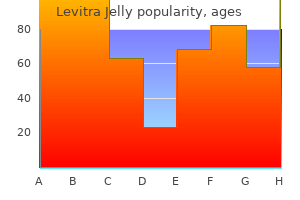 generic levitra jelly 20 mg online