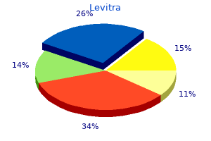 buy levitra uk
