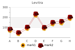 buy cheapest levitra and levitra