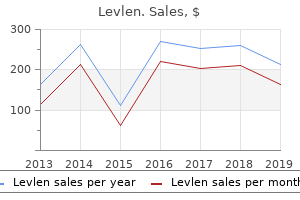 purchase cheap levlen on-line