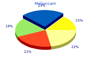 buy generic meloxicam on line