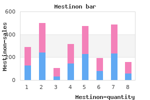 buy discount mestinon 60mg line
