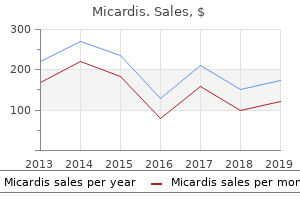 buy micardis 40 mg on line
