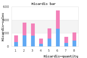 discount 80mg micardis with amex