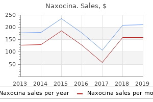 buy generic naxocina 250 mg online
