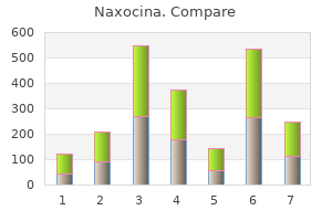 generic 100mg naxocina