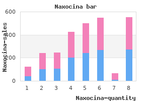 buy 100mg naxocina with visa
