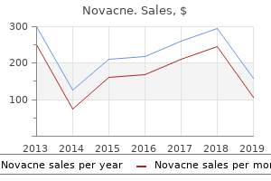 cheap 5mg novacne free shipping