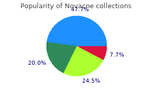 buy novacne with visa