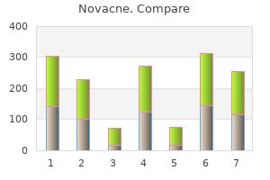 generic novacne 5 mg fast delivery