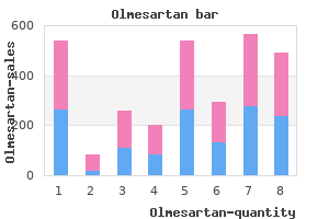 cheap 20 mg olmesartan with visa