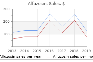 alfuzosin 10mg lowest price